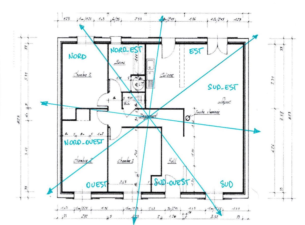 Stages Feng Shui Relooking